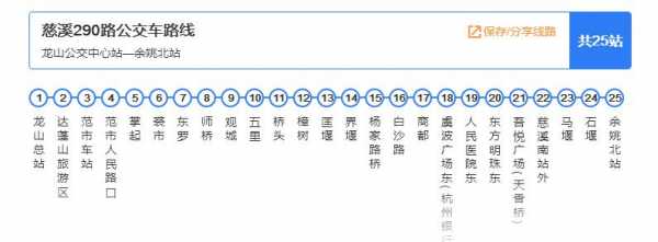 美国公交路线（慈溪293路公交路线）-图3