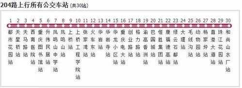 重庆847公交路线（重庆108公交站的公交路线）-图2