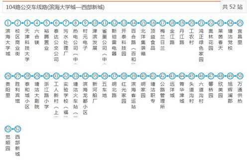 天津塘沽521公交路线（天津塘沽529公交路线）-图3