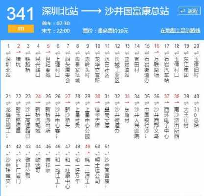 深圳88路车公交路线（深圳公交884线车多少分钟一班）-图1