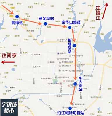 南京镇江城际公交路线（南京镇江城际公交路线图）-图1