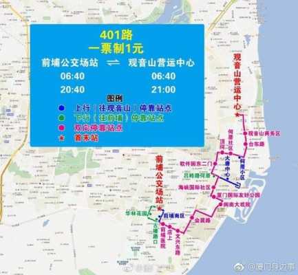 厦门615公交路线（厦门公交615路线查询）-图3