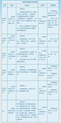 双流机场s21公交路线（双流机场公交车站）-图1