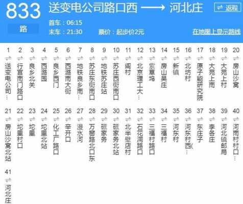 北京185公交路线（北京公交158路全程路线图）-图1