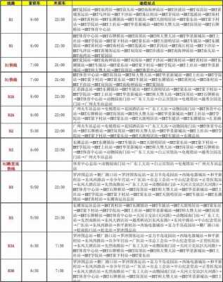 广州brt公交路线（广州brt路公交车路线）-图3