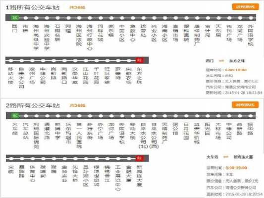 到新浦中医院公交路线（到新浦中医院公交路线怎么走）-图1