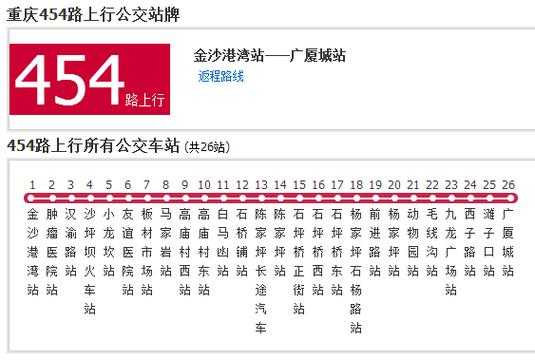 498重庆公交路线（重庆499公交路线）-图3