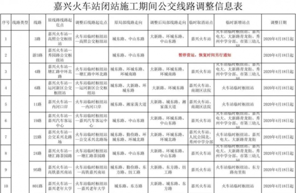 嘉兴客运总站公交路线（嘉兴客运中心汽车时刻表查询）-图2