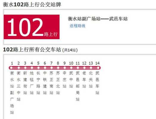 衡水微2路公交路线（衡水微2路公交路线时间）-图1