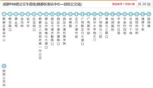 郫县p04路公交路线（郫县公交p04多少时间收车）-图1