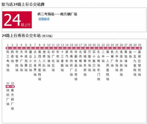 包头21路车公交路线（16路公交车路线实时查询）-图3