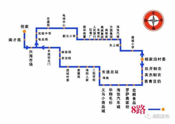 海阳公交路线tu（2021年海阳市公交车路线）-图2