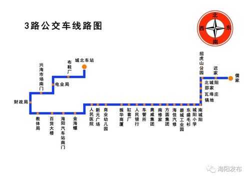 海阳公交路线tu（2021年海阳市公交车路线）-图3