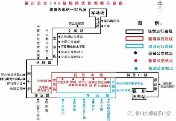 银川201路公交路线（银川201路公交路线查询）-图2