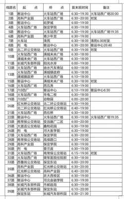 生态园保定公交路线（生态园保定公交路线图）-图2