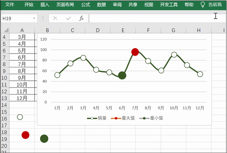 吴江的湿地公园公交路线（excel折线图复制到word中为什么显示不全）-图2