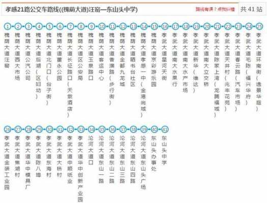 孝感市3路公交路线（孝感市3路车）-图1