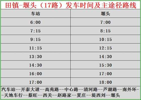 淄博95公交路线（淄博95路公交车多长时间一班）-图2