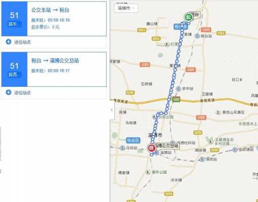 淄博95公交路线（淄博95路公交车多长时间一班）-图3