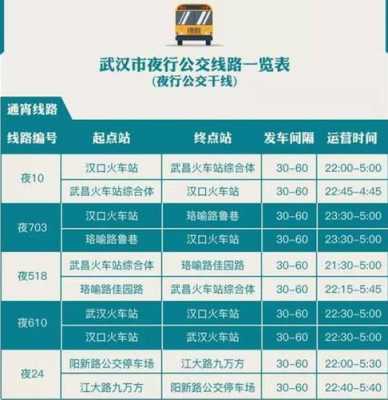 汉口728公交路线（武汉728公交车时间表）-图3