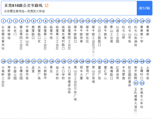 818路公交路线（818路公交车路线图）-图3