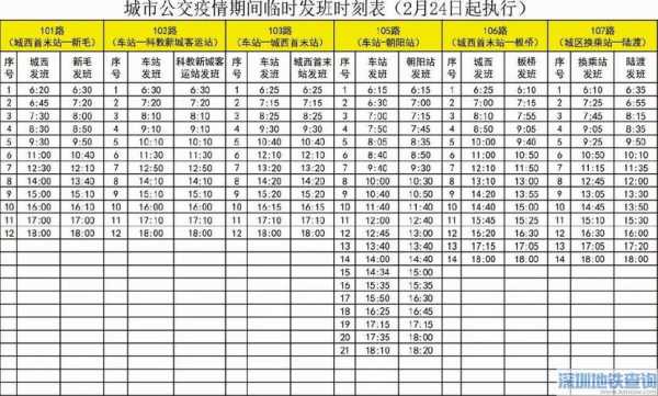 太仓汽车客运站公交路线（太仓汽车站公交车时刻表查询）-图2