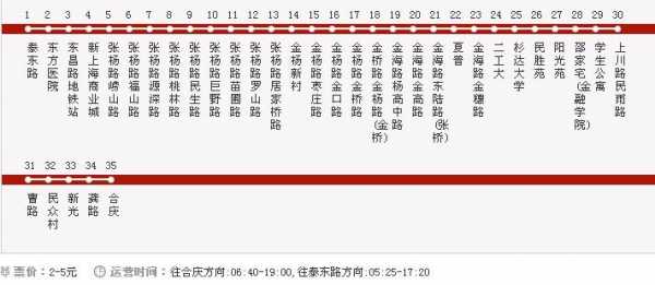 浦东2路公交路线（浦东2路公交路线查询）-图1