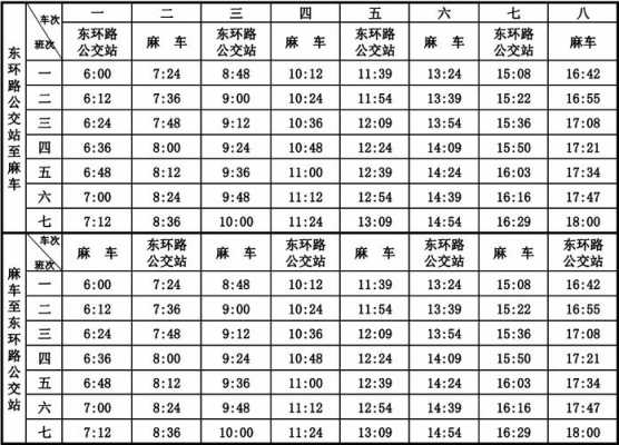 温岭601公交路线（温岭601公交车路线）-图3