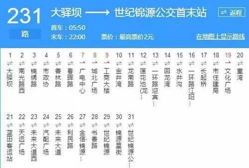 泸州230公交路线（泸州231路）-图1