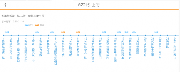 武汉公交路线571查询（武汉公交571路线路图查询）-图3