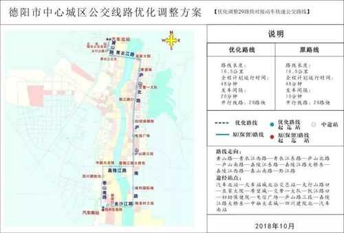 德阳双层公交路线（德阳双层公交路线图）-图1