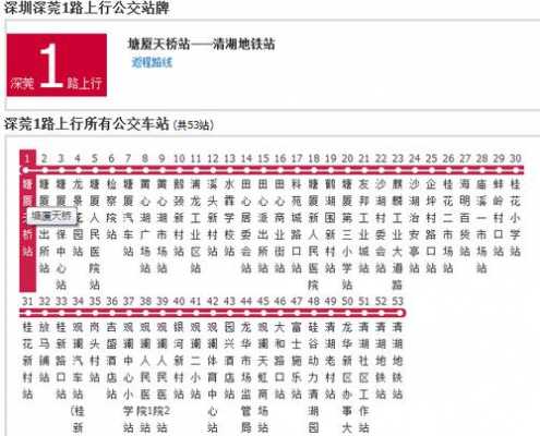 桥头至常平的公交路线（桥头到塘厦公交路线）-图2