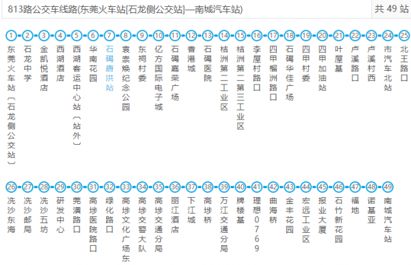 东莞870公交路线（东莞87路公交车路线）-图3