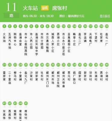 26路车公交路线图（天水26路车公交路线图）-图2