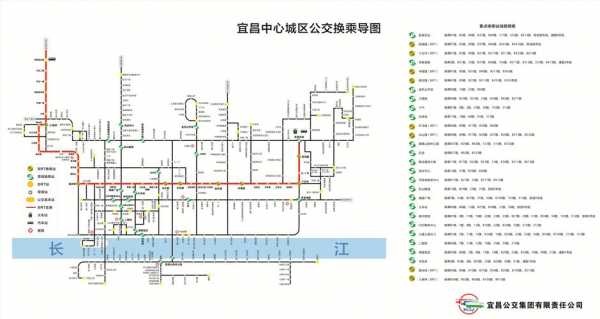 湖北宜昌68公交路线（宜昌一路车公交路线）-图1