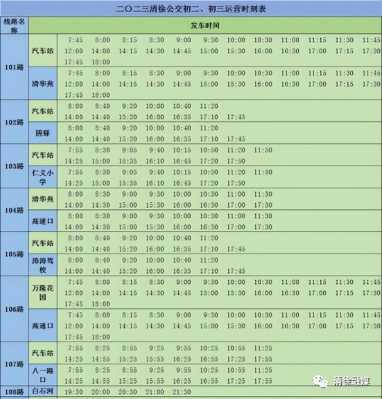 清徐城2路公交路线（清徐2路时刻表）-图3