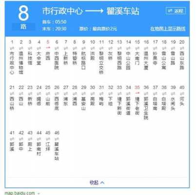 b1公交路线温州（温州b1公交车几分钟一班）-图2