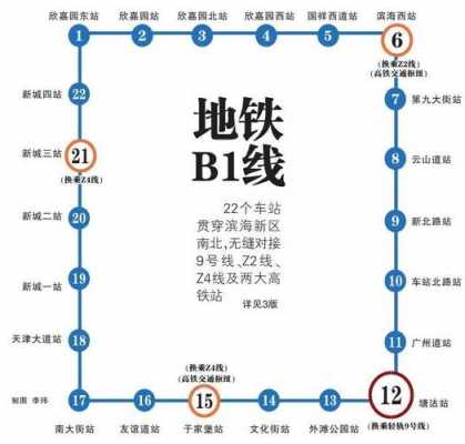 塘沽507公交路线（塘沽517路发车时刻表）-图3