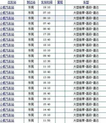 东莞805路线公交路线（东莞850路最新）-图3