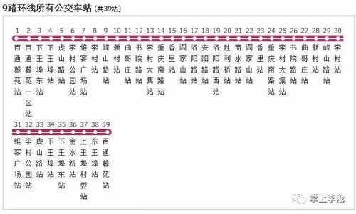 693路公交路线站（698路公交路线站）-图3