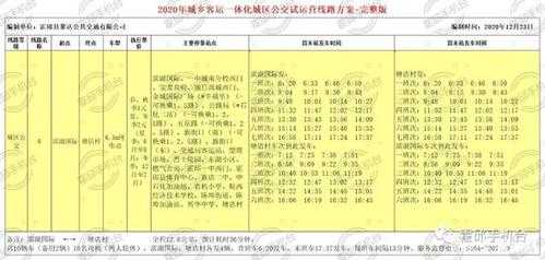 霍邱公交路线（霍邱公交路线图最新）-图1