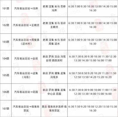 霍邱公交路线（霍邱公交路线图最新）-图3