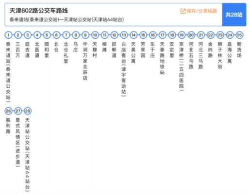 公交路线查询北京961路（北京市961路公交线路）-图3