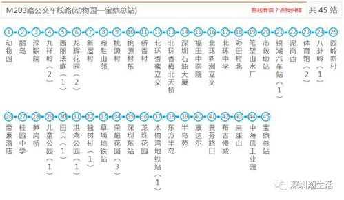 e16公交路线时刻表（e26公交车路线 多久一班）-图3