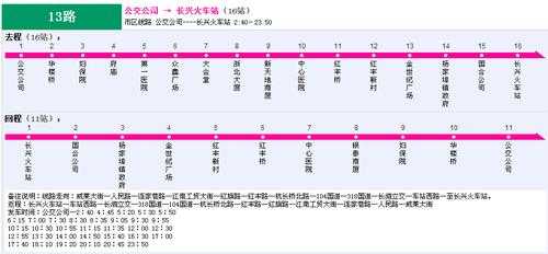 湖州城区公交路线（湖州公交车站时间表）-图2