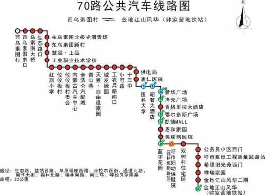 呼和浩特70路公交路线（呼和浩特70路公交路线图）-图1