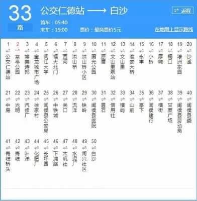 南海219公交路线站点（佛山南海公交219线路）-图2