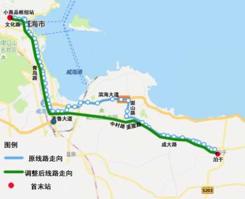 威海七路车公交路线（威海7路车公交路线）-图1