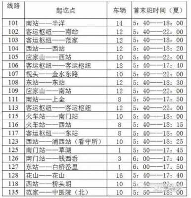 宁海109公交路线图（宁海109公交车时间表）-图1