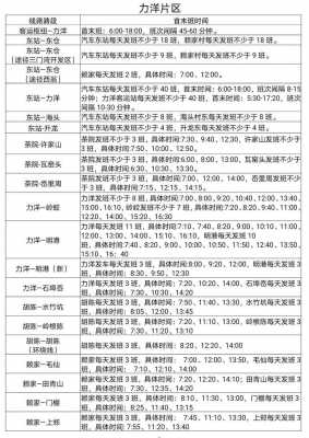 宁海109公交路线图（宁海109公交车时间表）-图2